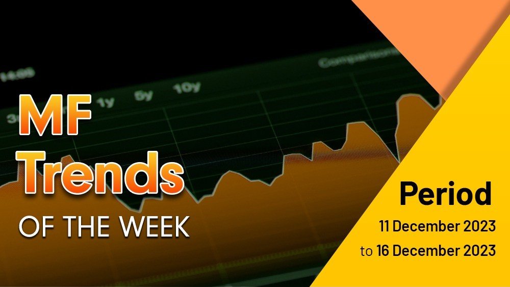 MF Trends of the week